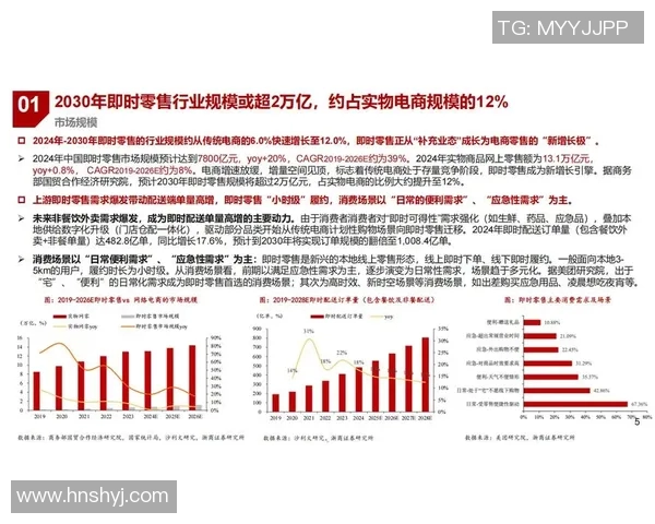 天猫与风暴直播间的全面对比探索购物新体验与直播带货的未来趋势