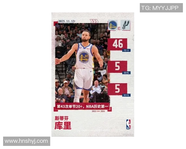 库里三分大赛决赛狂轰20球创历史震撼全场再展神射手风采 库里三分大赛决赛狂轰20球创历史震撼全场再展神射手风采