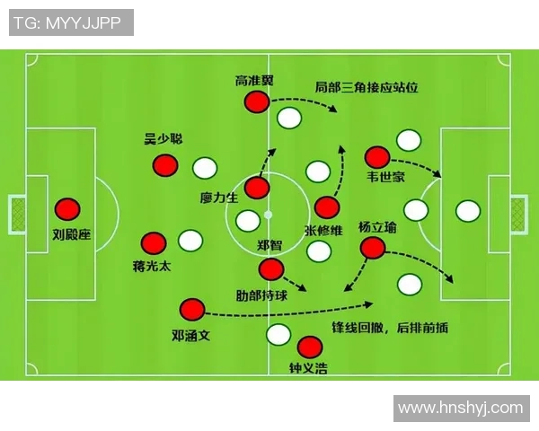北京足球队中路突破战术解析与应用探讨 北京足球队中路突破战术解析与应用探讨