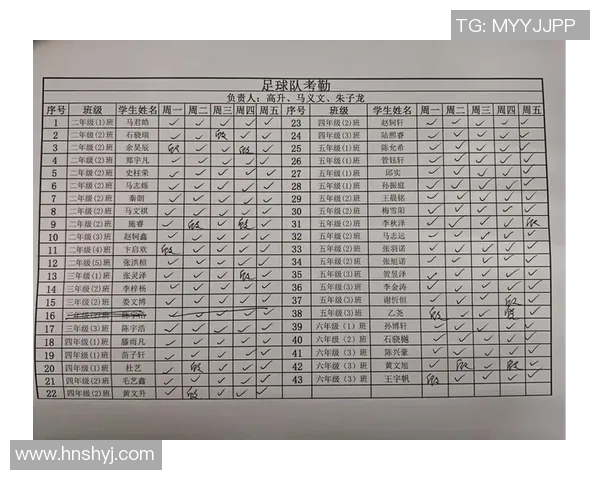 成都足球队引领最新足球意识TOP10榜单全面解析MBA 成都足球队引领最新足球意识TOP10榜单全面解析MBA