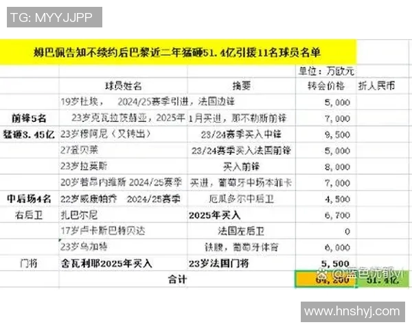欧冠奖金新规发布冠军奖金将突破历史纪录达到12亿欧元