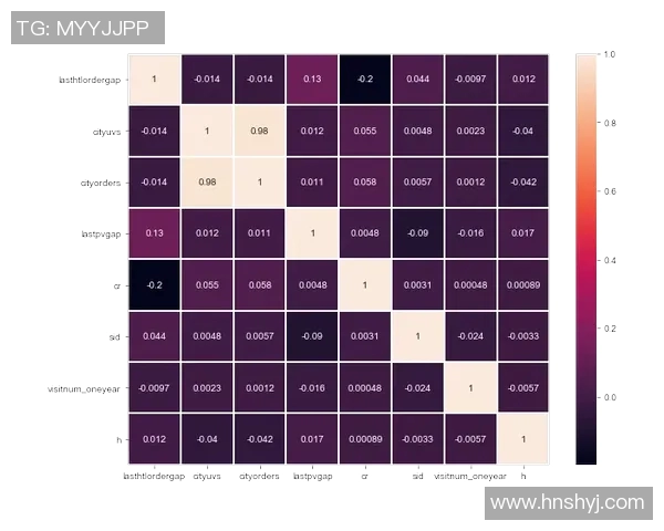 从零开始篮球之路：全面提升实力的终极指南与实战技巧分享