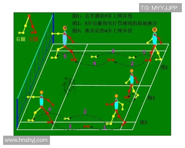 重庆羽毛球队战术解析：从技术细节到团队协作的全面剖析