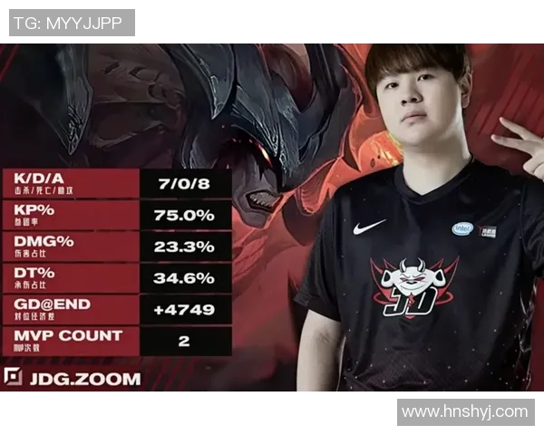 DOTA2专题深度解析JDG战队的耐力与团队协作之道